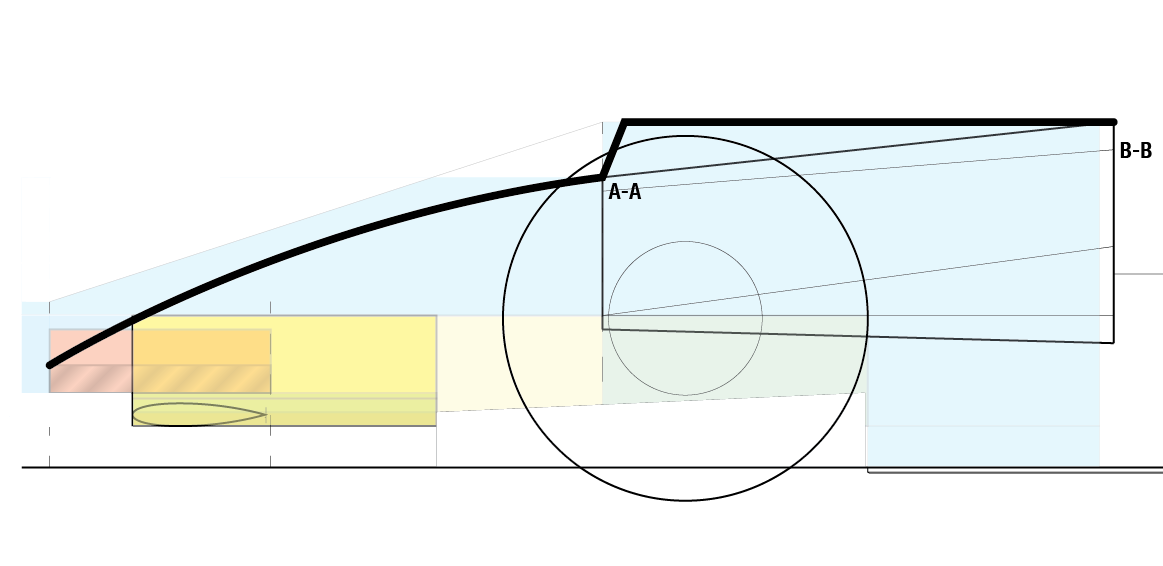 Re: Hilo de Mercedes AMG Petronas.