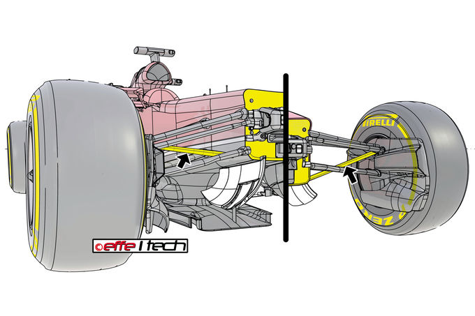 Re: Tifosi Ferrari: no se puede describir la pasión, solo puedes vivirla. Enzo Ferrari.