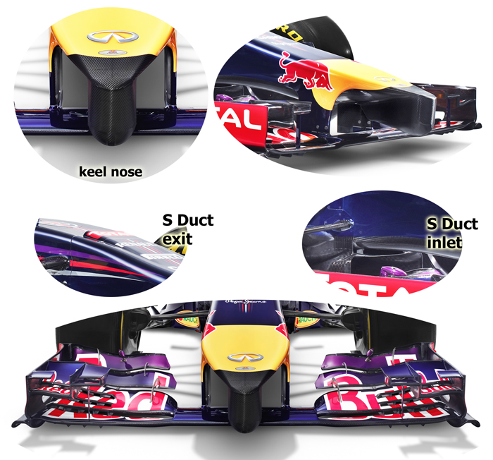 Re: Hilo de RedBull Racing F1 Team