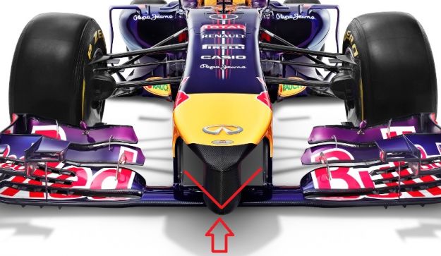 Re: Hilo de RedBull Racing F1 Team