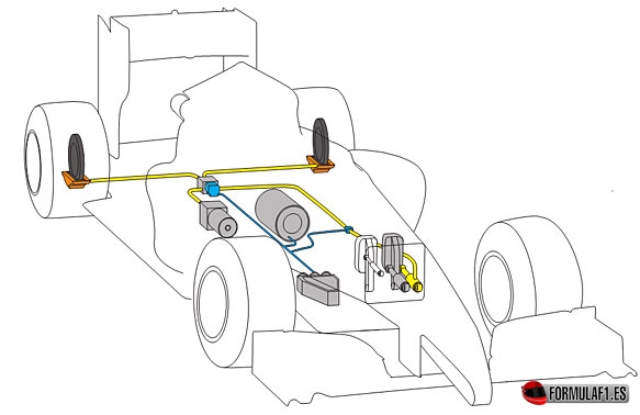 Re: Hilo de la Scuderia Ferrari y todo su entorno