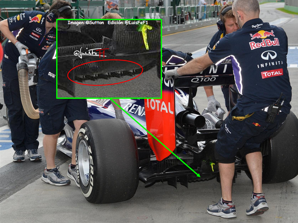 Re: Hilo de RedBull Racing F1 Team