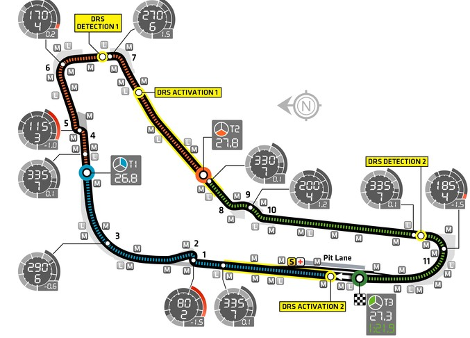 Re: Torneo F1 2013 PS3.