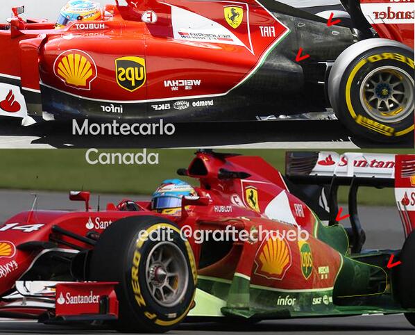 Re: Hilo de la Scuderia Ferrari y todo su entorno