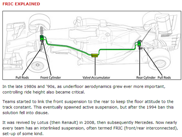 Re: Hilo de la Scuderia Ferrari y todo su entorno