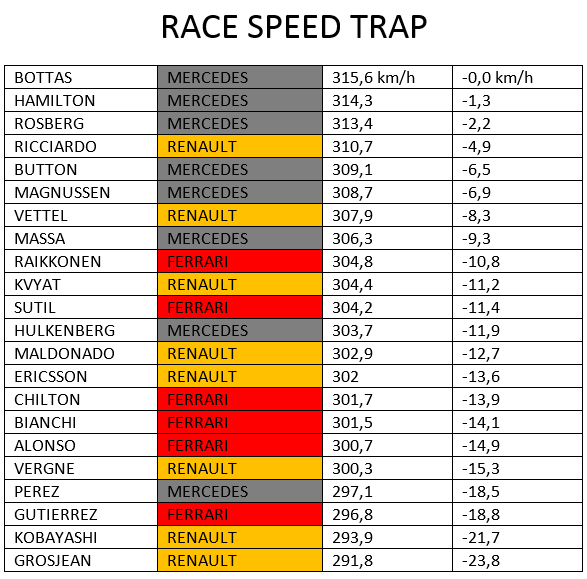 Re: Hilo de la Scuderia Ferrari y todo su entorno