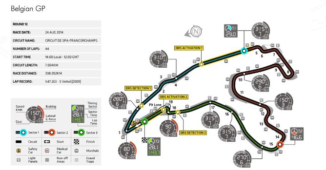 Re: HILO DE LA ESCUDERIA MARUSSIA F1 TEAM