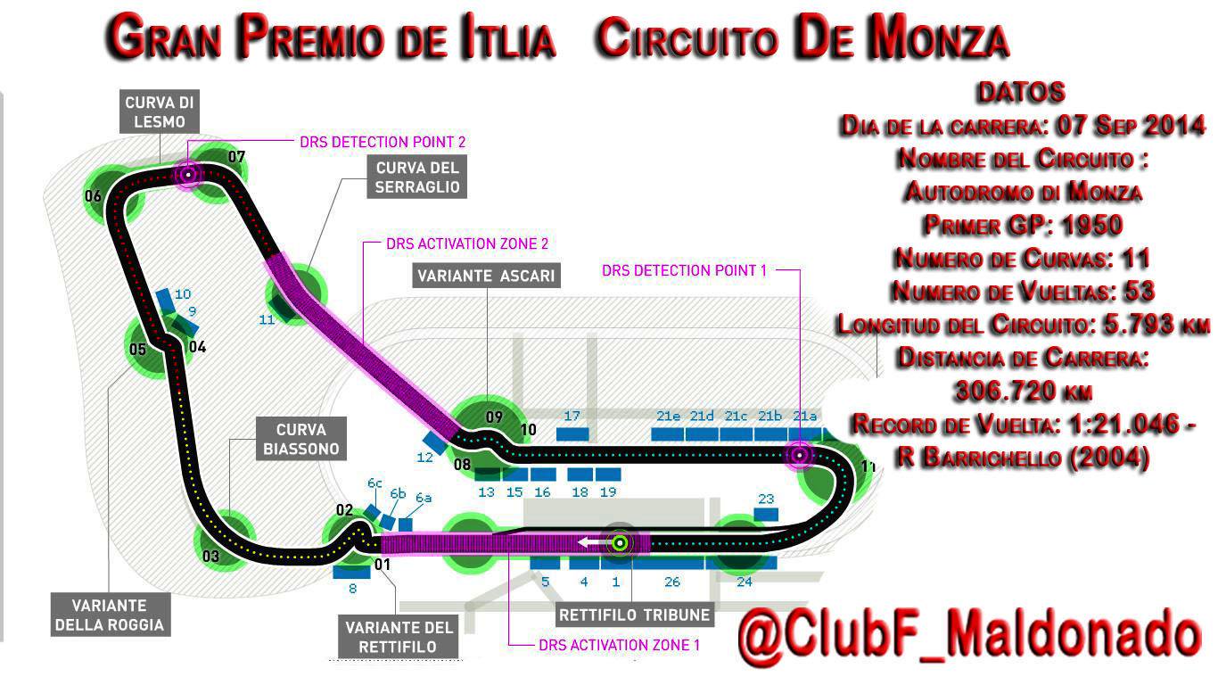 Re: EL CLUB DE PASTOR MALDONADO