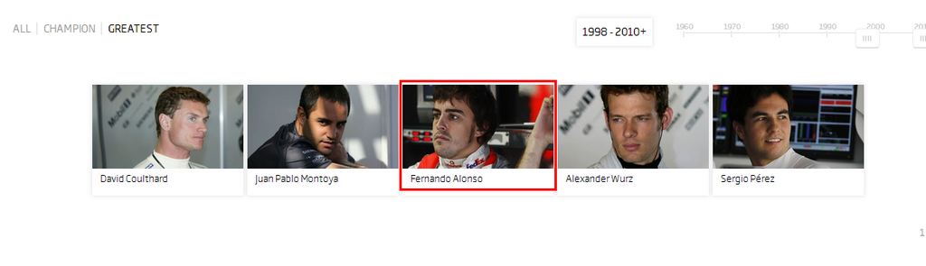 Re: Hilo de la Scuderia Ferrari y todo su entorno