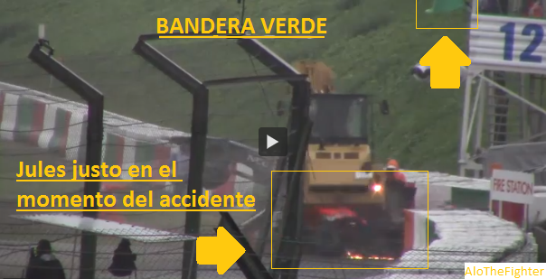 Re: ¡¡¡BANDERA VERDE JUSTO ANTES DEL ACCIDENTE DE BIANCHI!!!