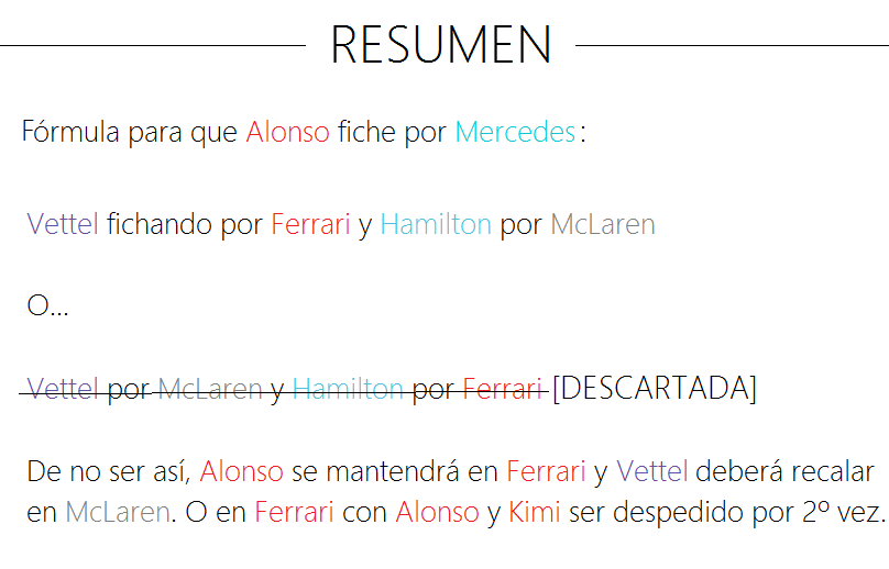 Re: Hilo de la Scuderia Ferrari y todo su entorno