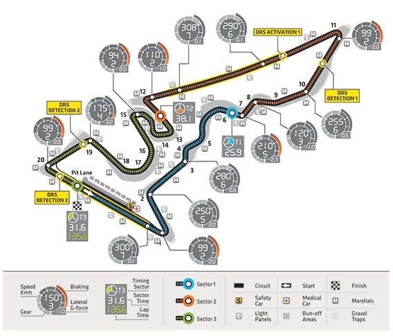 Re: HILO DE LA ESCUDERIA MARUSSIA F1 TEAM