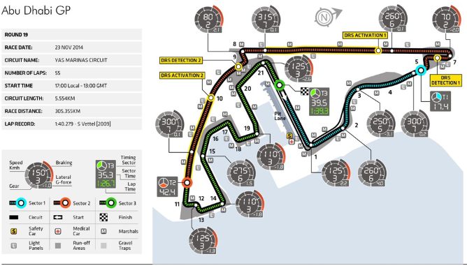 Re: HILO DE LA ESCUDERIA MARUSSIA F1 TEAM