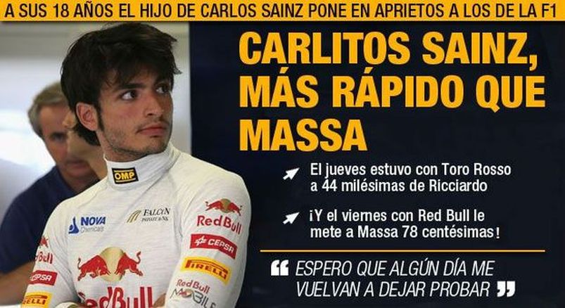 Re: Club Carlos Sainz Jr.