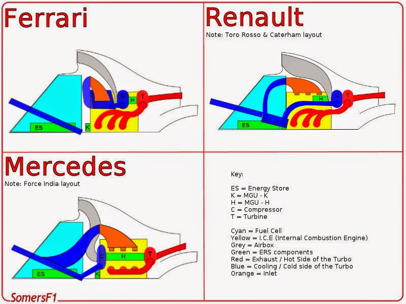 Re: Hilo de RedBull Racing F1 Team