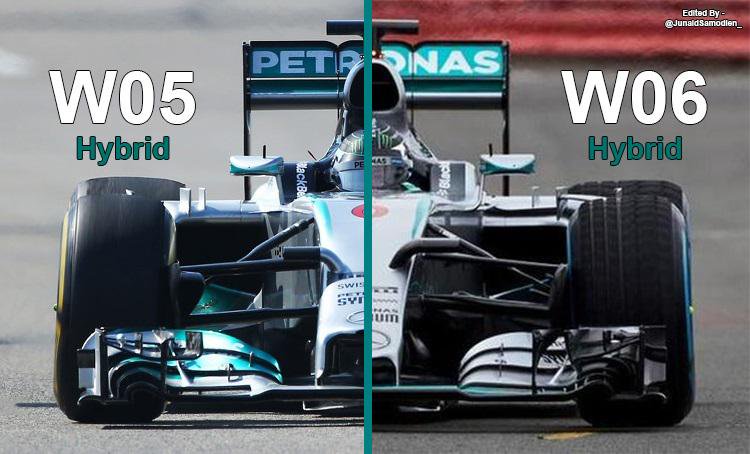 Re: Hilo de Mercedes AMG Petronas.