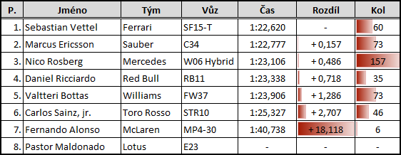 Re: Tifosi Ferrari: no se puede describir la pasión, solo puedes vivirla. Enzo Ferrari.