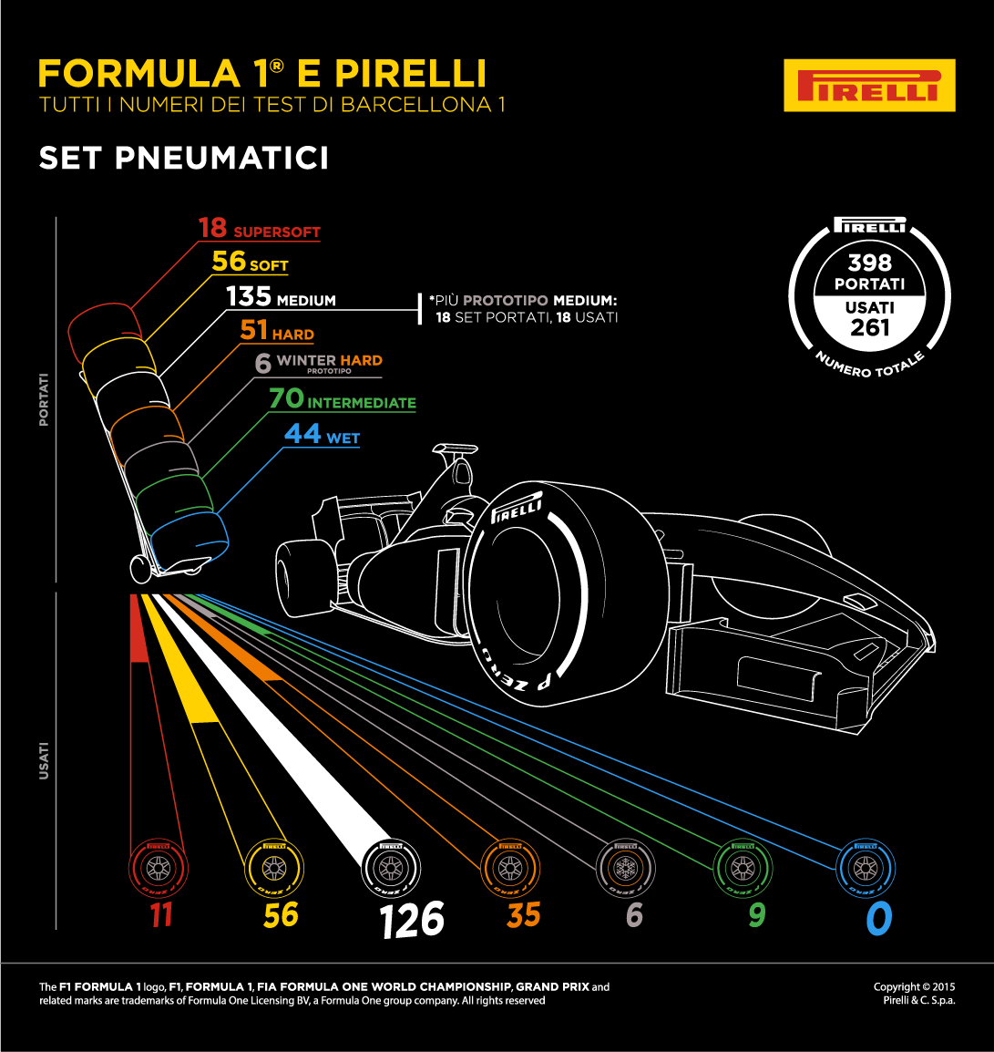 Re: Tifosi Ferrari: no se puede describir la pasión, solo puedes vivirla. Enzo Ferrari.