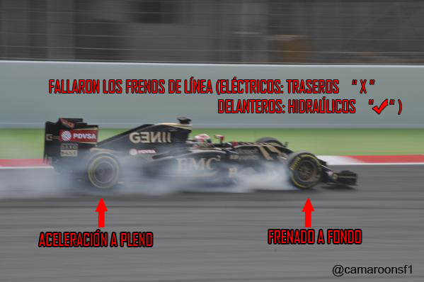 Re: Lotus F1 Team y fans de la F1.