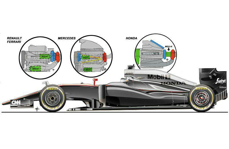 Re: Hilo McLaren-Honda F1 Team