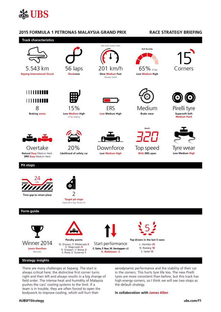 Re: El Tribunal de la F1 (YO SOY LA LEY)