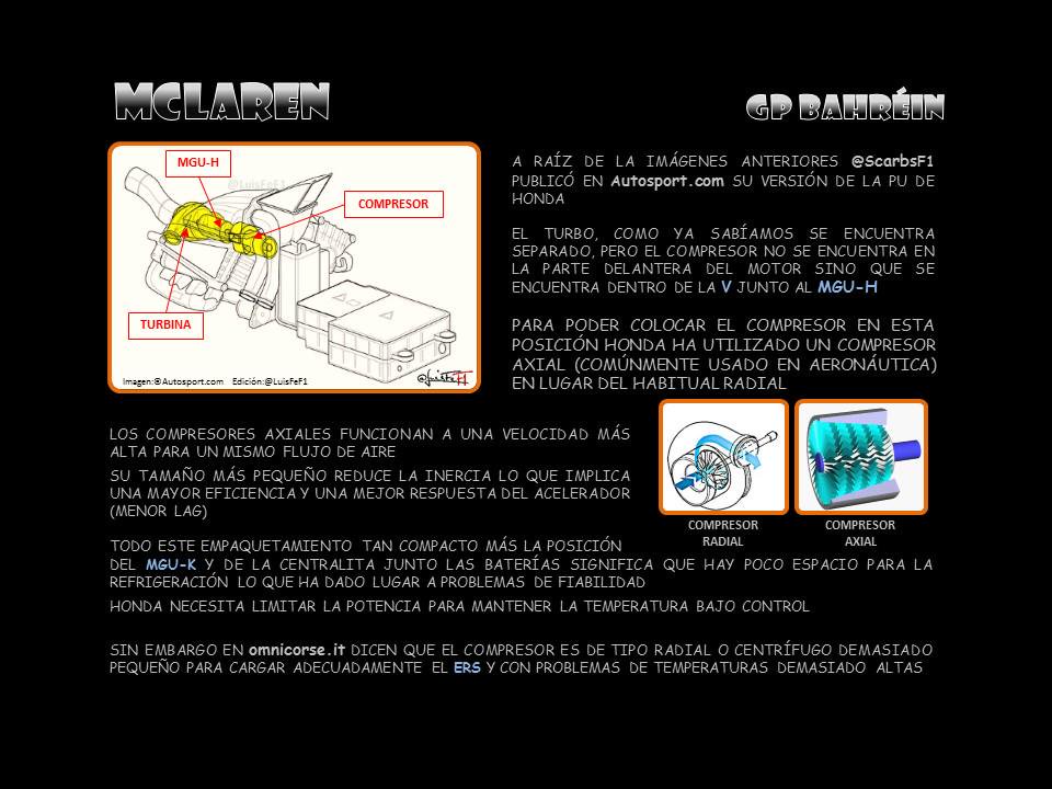 Re: Hilo McLaren-Honda F1 Team