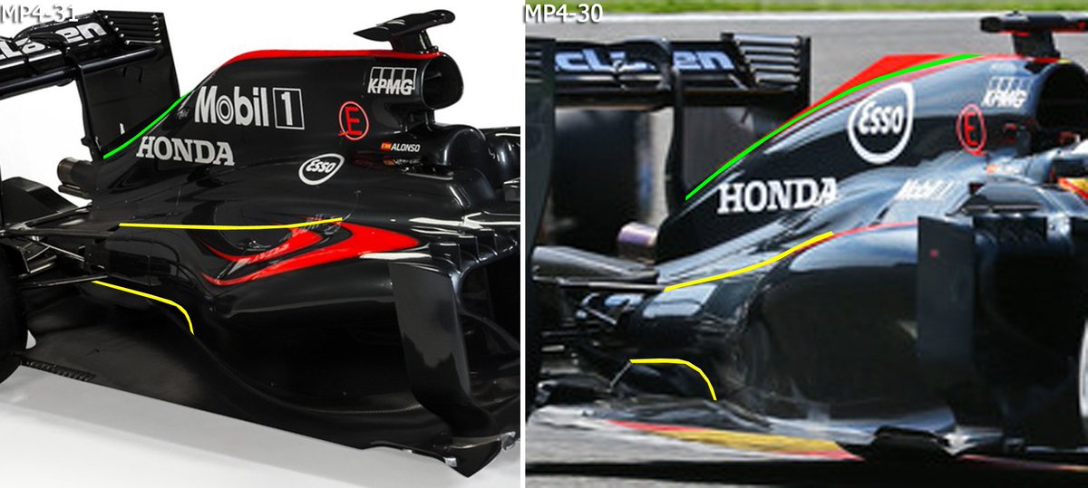 Re: Hilo McLaren-Honda F1 Team