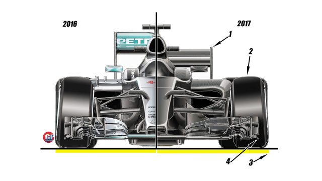 Re: El Tribunal de la F1 (YO SOY LA LEY)