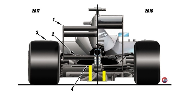 Re: El Tribunal de la F1 (YO SOY LA LEY)