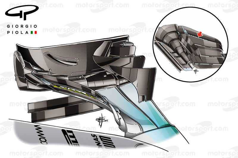 Re: Renault F1 Team UP y tecnica en general