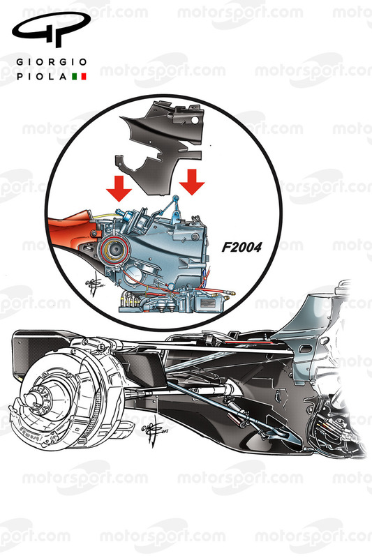 Re: Renault F1 Team UP y tecnica en general