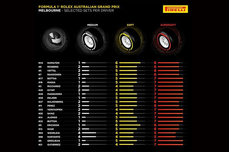 Re: El Tribunal de la F1 (YO SOY LA LEY)