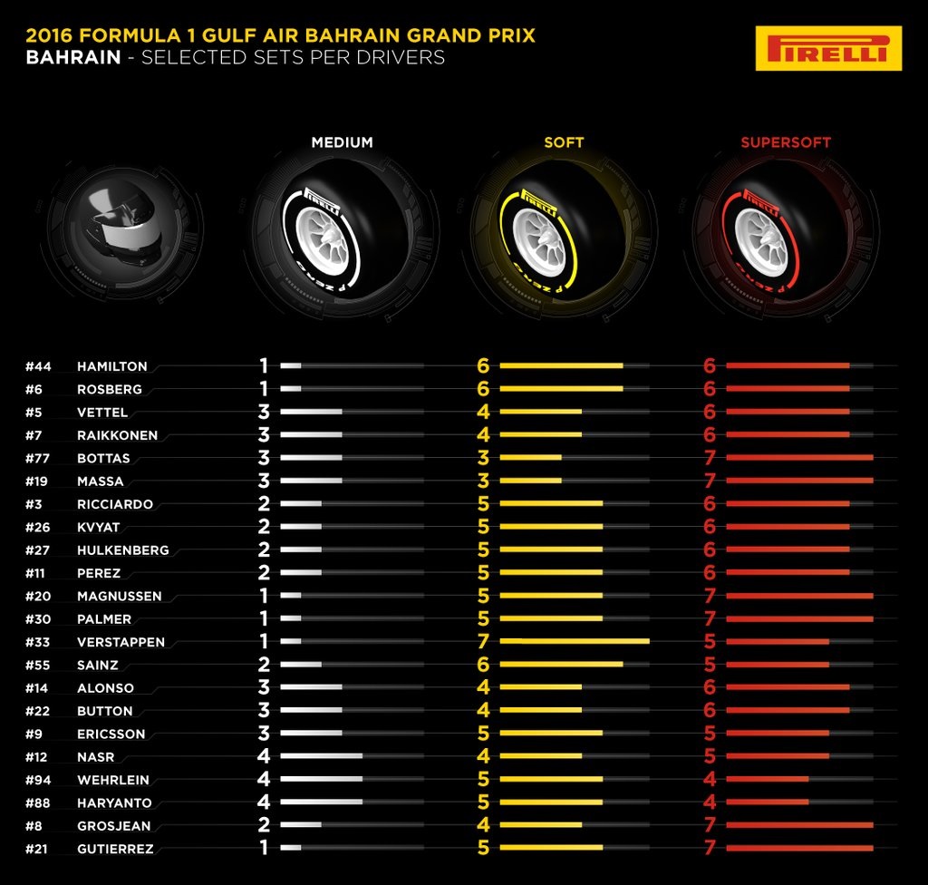 Re: El Tribunal de la F1 (YO SOY LA LEY)