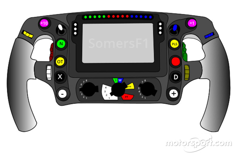 Re: Renault F1 Team UP y tecnica en general