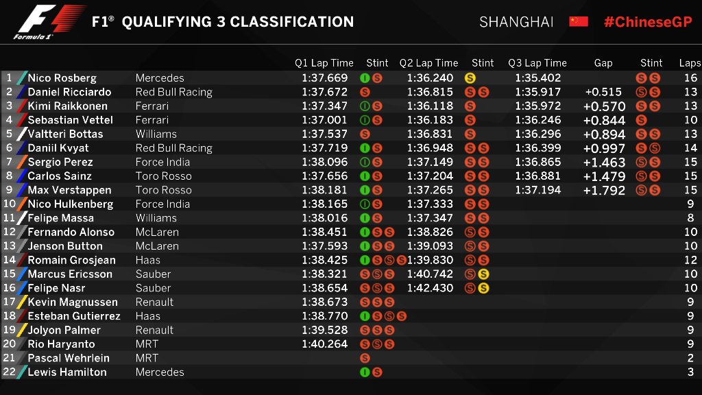 Re: Lotus ciberespacio sobre F1.