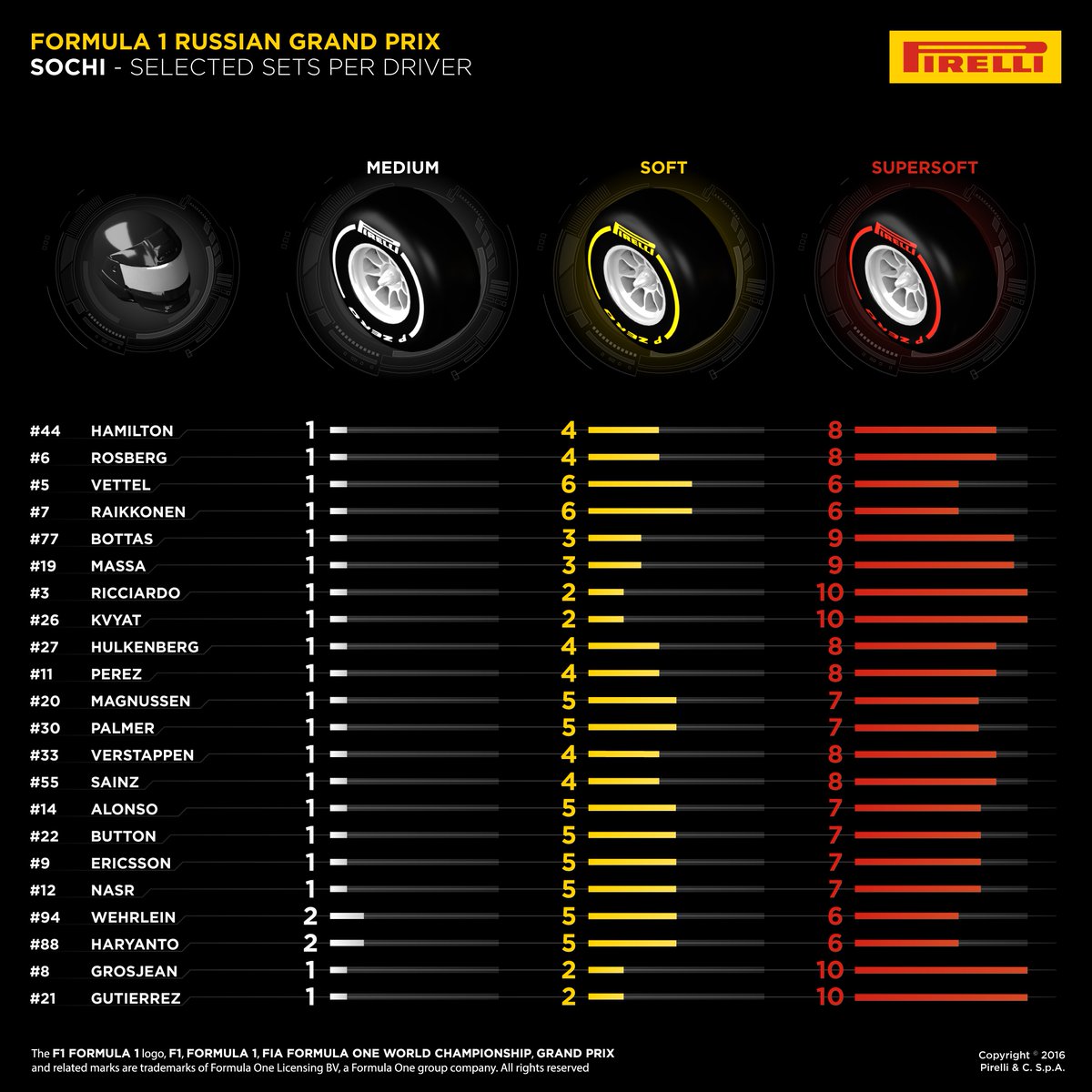 Re: Renault F1 Team UP y tecnica en general