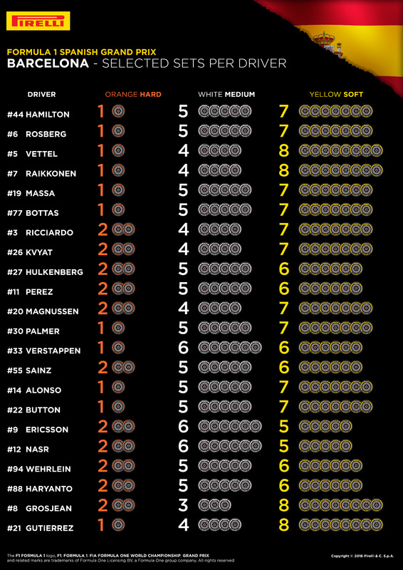 Re: El Tribunal de la F1 (YO SOY LA LEY)