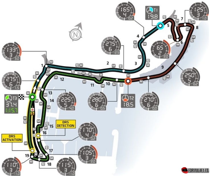 Re: Lotus Ciberespacio sobre F1.