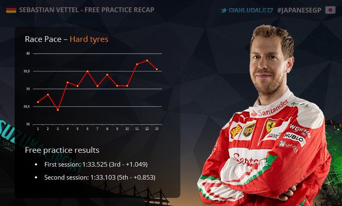 Re: Fans of Sebastian Vettel