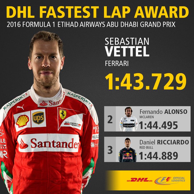 Re: Fans of Sebastian Vettel