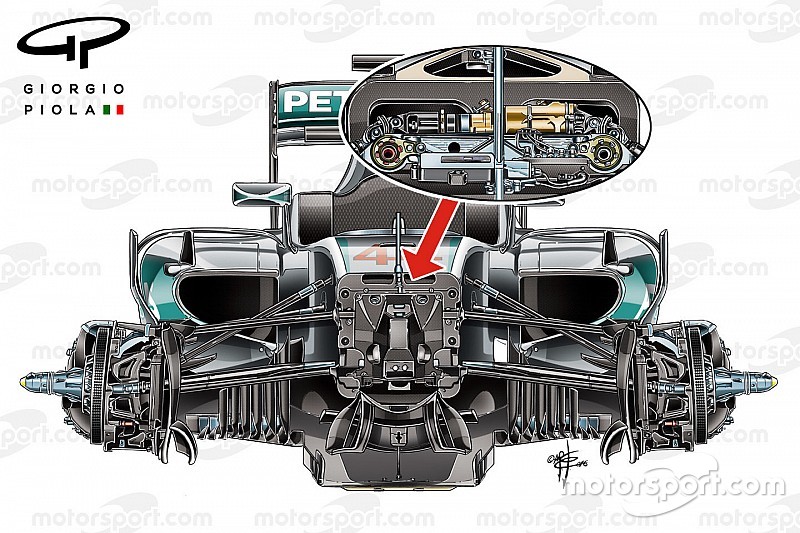 Re: Lotus Ciberespacio sobre F1.