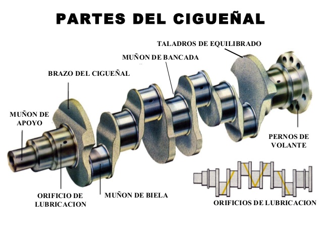 Re: Renault F1 Team UP y tecnica en general