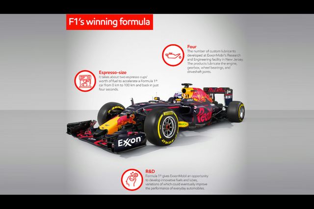 Re: Renault F1 Team UP y tecnica en general