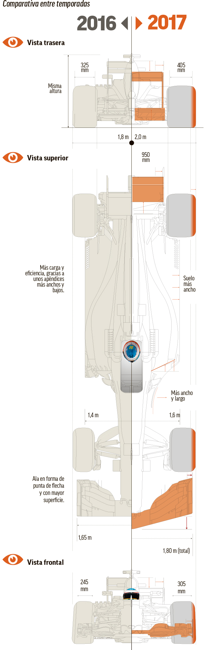 Re: Lotus Ciberespacio sobre F1.