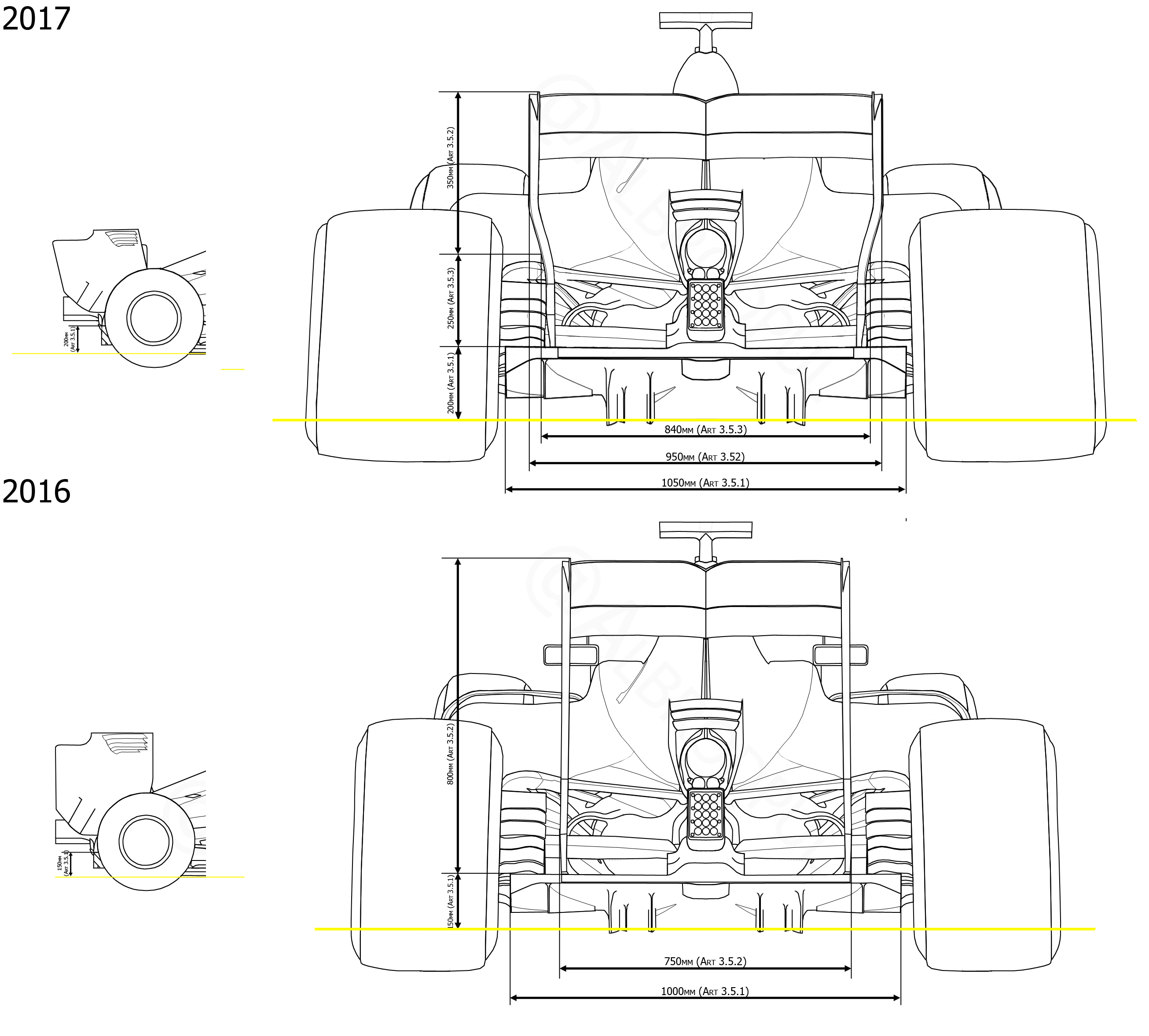 Re: Renault F1 Team UP y tecnica en general