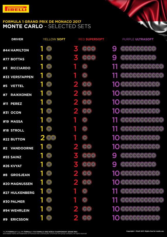 Re: Lotus Ciberespacio sobre F1.