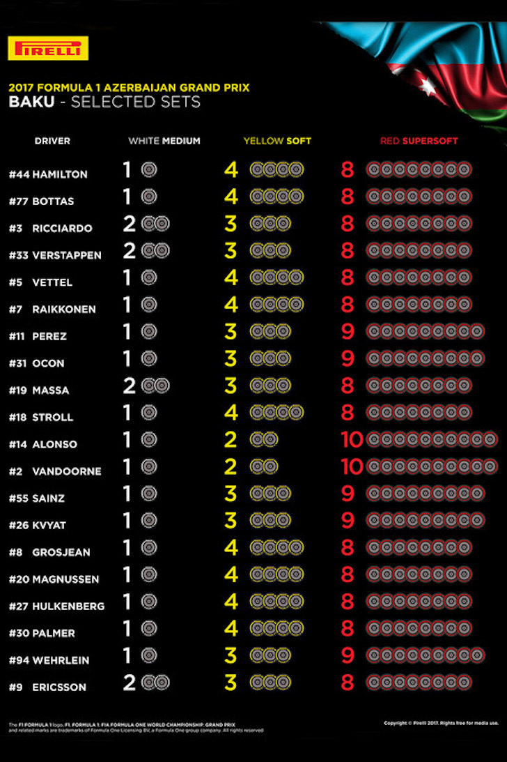 Re: Lotus Ciberespacio sobre F1.