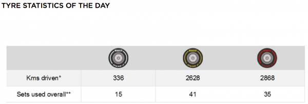 Re: Lotus Ciberespacio sobre F1.