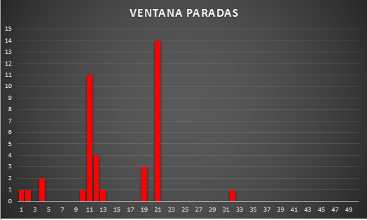 Re: Lotus Ciberespacio sobre F1.