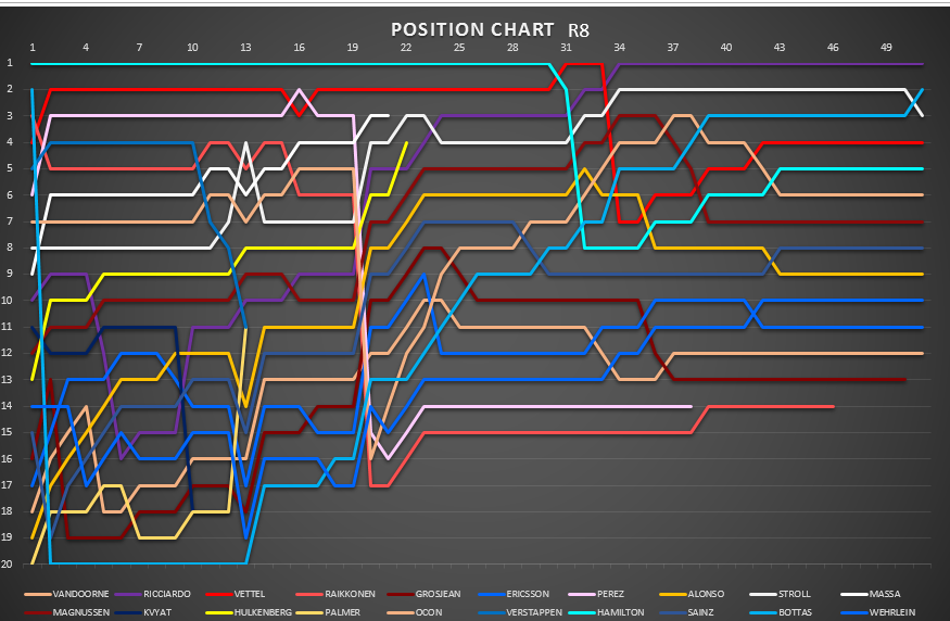 Re: Lotus Ciberespacio sobre F1.